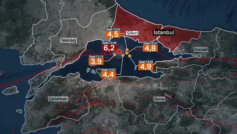 İstanbul'da Deprem Riski Devam Ediyor: İBB Bilim Kurulu'ndan Çarpıcı Açıklama