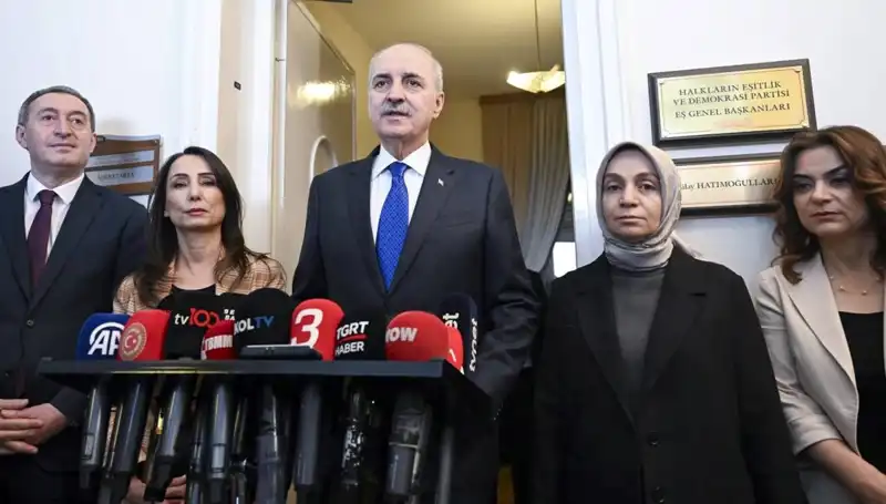 Numan Kurtulmuş’tan Siyasi Partilere Çarpıcı Ziyaretler: Son Gelişmeler